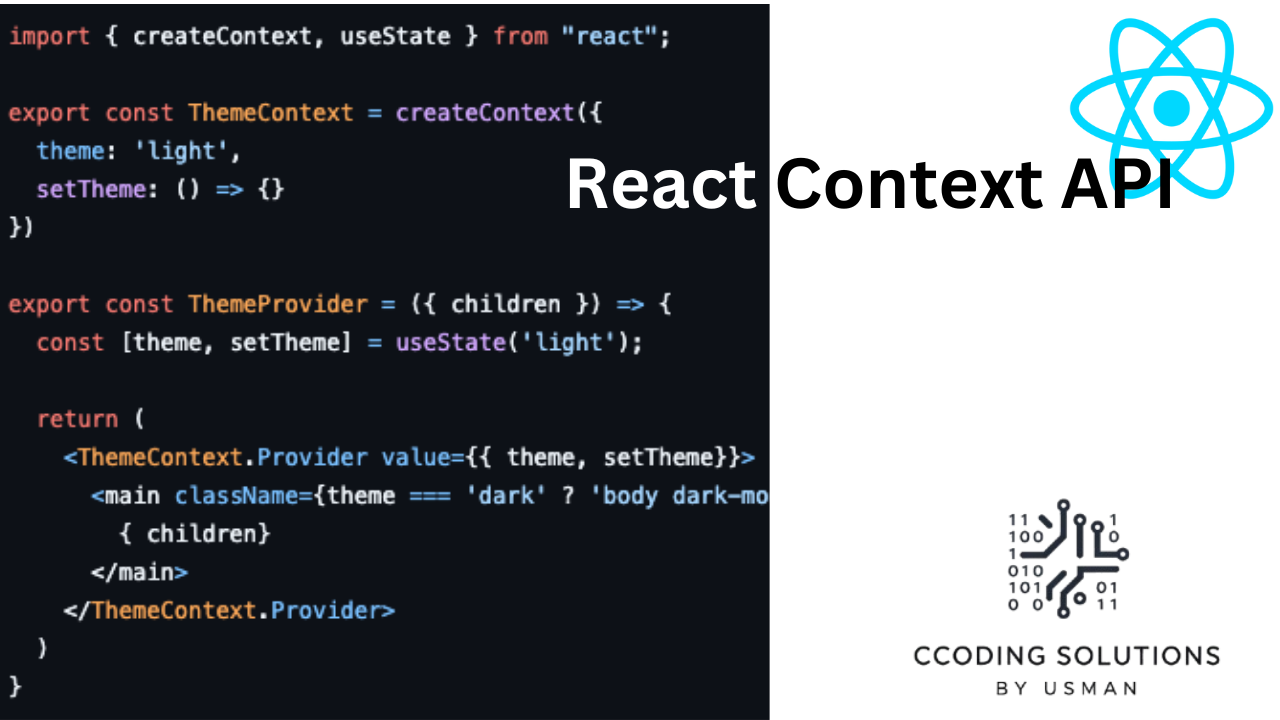 react context api, frontend developer, fullstack developer.